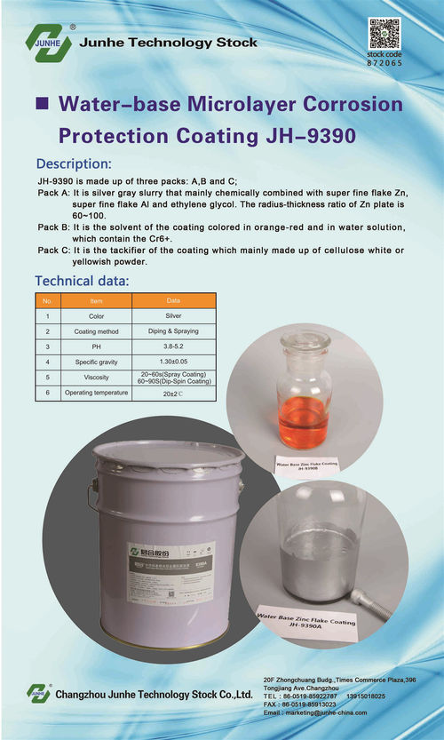 नवीनतम कंपनी समाचार के बारे में आधुनिक उद्योग में डैक्रोमेट का अनुप्रयोग